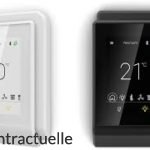 Distech Boîtier d'ambiance ALLURE Unitouch-W